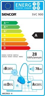 Прахосмукачка с/без торба SENCOR SVC 900-EUE3