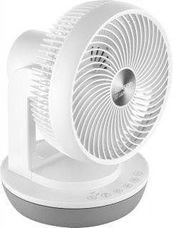 Вентилатор SENCOR SFE 2340