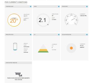 Професионална метеостанция SENCOR SWS 9898  WiFi