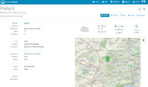 Професионална метеорологична станция Sencor SWS 16600 WiFi SH