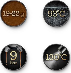 Еспресо машина SAGE BES875BTR the Barista Express™ 